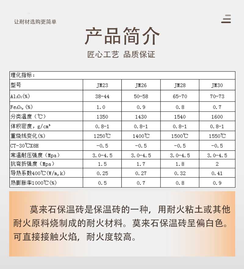 1.0莫來(lái)石輕質(zhì)磚（JM26）產(chǎn)品簡(jiǎn)介