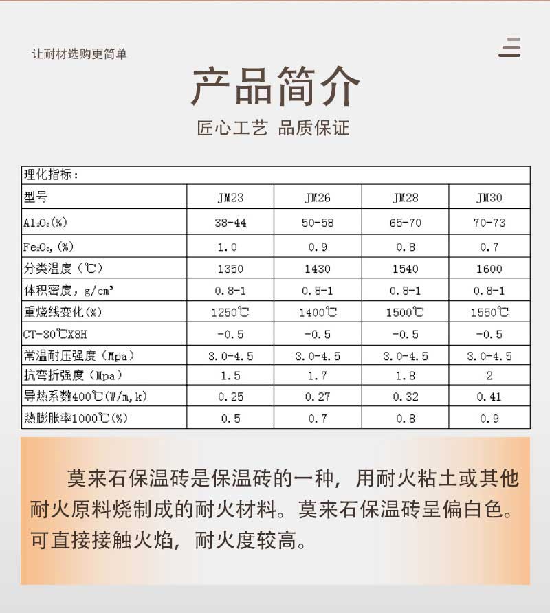 0.6莫來石輕質(zhì)磚（1300度JM23）產(chǎn)品簡介